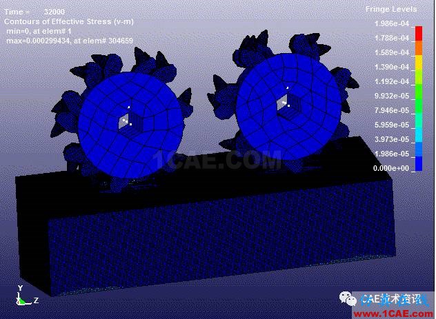 基于LSDYNA對截齒類工作機(jī)構(gòu)破巖采煤研究ls-dyna分析案例圖片2