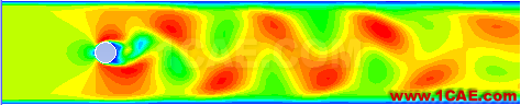 FLUENT14卡門渦街算例(注意事項(xiàng))