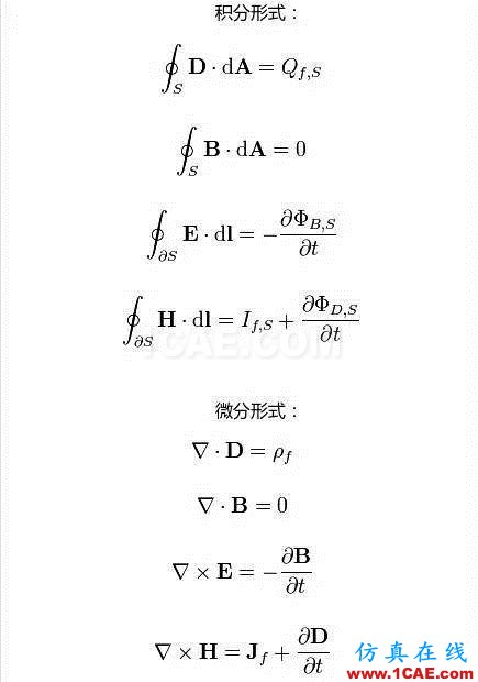 這4個物理公式改變了未來，讓我們重新認識這個世界Maxwell仿真分析圖片15