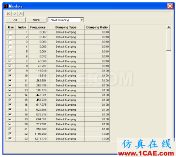 案例-基于HyperWorks的艙門機構(gòu)多體動力學(xué)分析和優(yōu)化-復(fù)合材料hypermesh學(xué)習(xí)資料圖片14