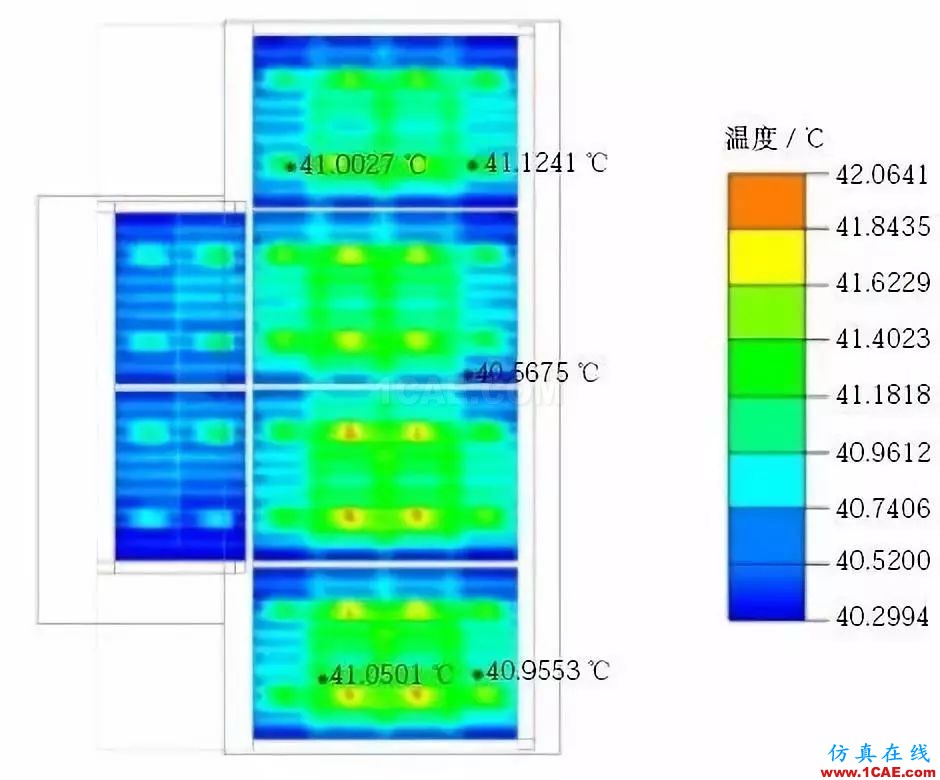 新能源汽車電池包液冷熱流如何計算？ansys分析案例圖片8