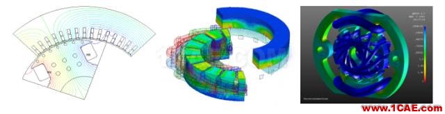 行業(yè)方案 | CAE仿真技術在電機產品設計中的應用Maxwell學習資料圖片2