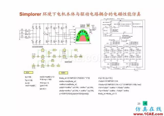 【PPT分享】新能源汽車永磁電機(jī)是怎樣設(shè)計(jì)的?Maxwell學(xué)習(xí)資料圖片22