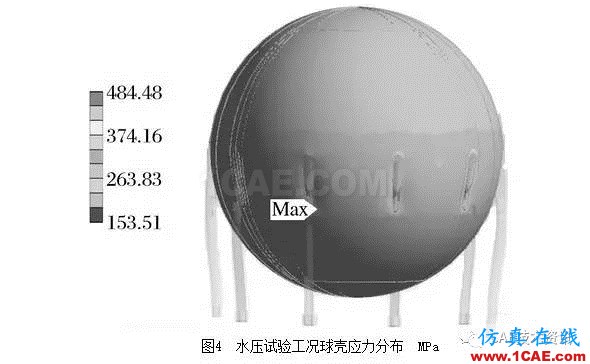 基于ANSYS/Workbench軟件的球罐有限元分析ansys培訓的效果圖片6