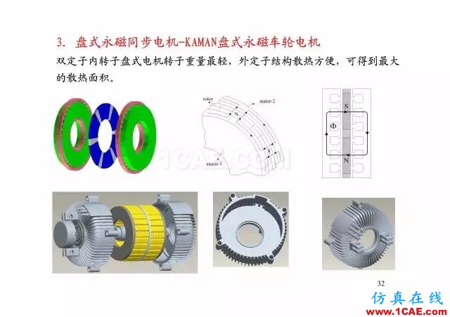 【PPT分享】新能源汽車永磁電機(jī)是怎樣設(shè)計(jì)的?Maxwell應(yīng)用技術(shù)圖片31