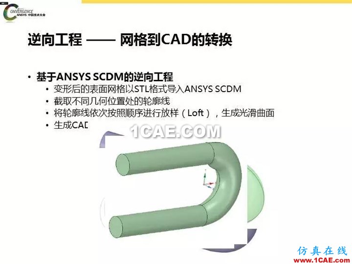 ANSYS Fluent流體仿真設(shè)計(jì)快速優(yōu)化方法fluent分析圖片12