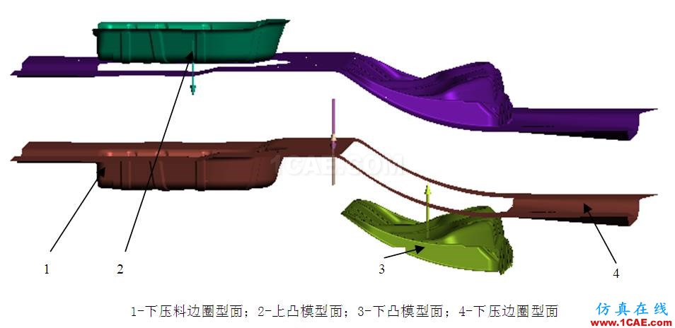 轎車整體式后地板沖壓工藝分析autoform培訓課程圖片3