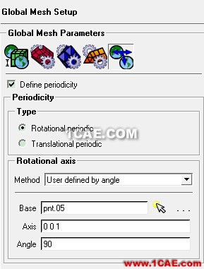 ICEM畫周期性對(duì)稱網(wǎng)格