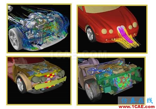 ANSYS CFD在汽車發(fā)動(dòng)機(jī)艙熱管理領(lǐng)域的應(yīng)用fluent流體分析圖片4