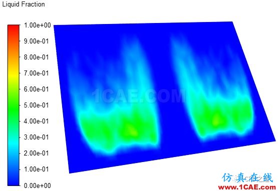 【Fluent實(shí)例】汽車風(fēng)擋除霜【轉(zhuǎn)發(fā)】fluent流體分析圖片32