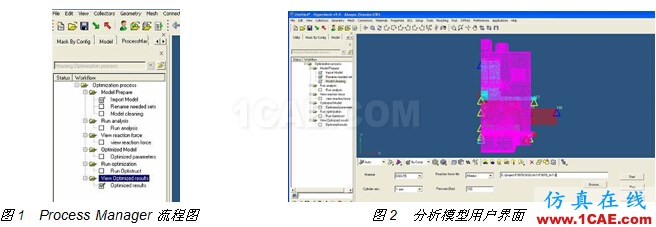 #案例#Process Manager在汽車制動器設計優(yōu)化中的應用hyperworks仿真分析圖片2