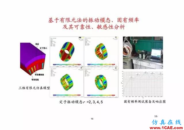 【PPT分享】新能源汽車永磁電機(jī)是怎樣設(shè)計(jì)的?Maxwell培訓(xùn)教程圖片15