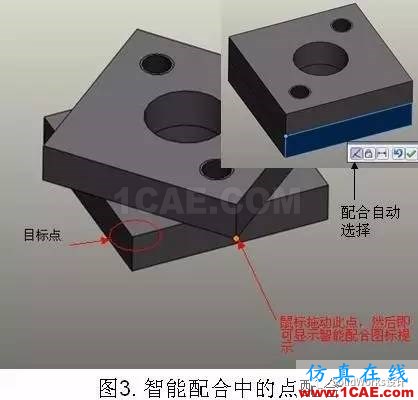 用SolidWorks SWIFT智能裝配提高設計效率solidworks simulation培訓教程圖片3