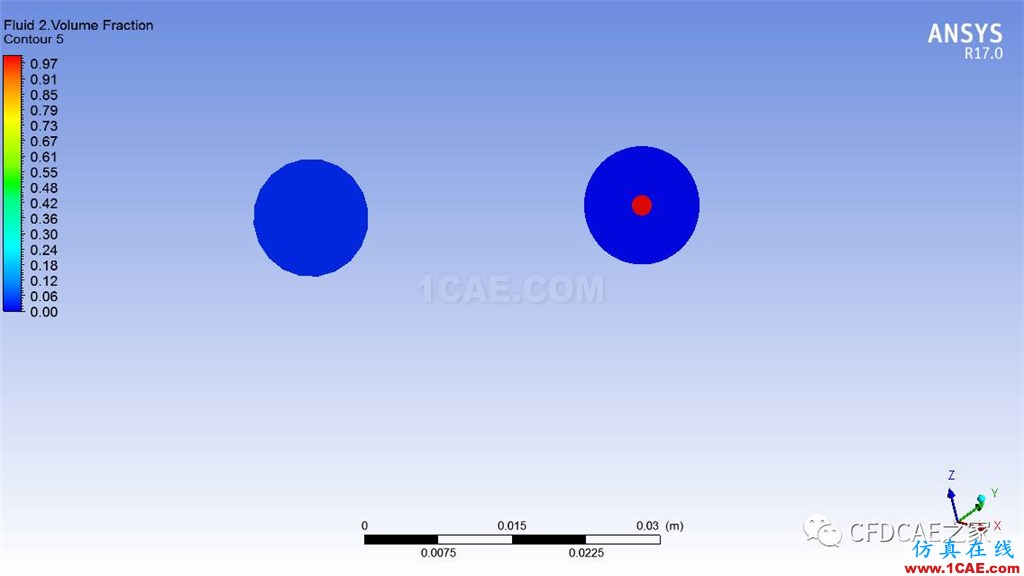 [學(xué)術(shù)信息]基于CFX的兩相流混合器流場(chǎng)計(jì)算cfx分析圖片3