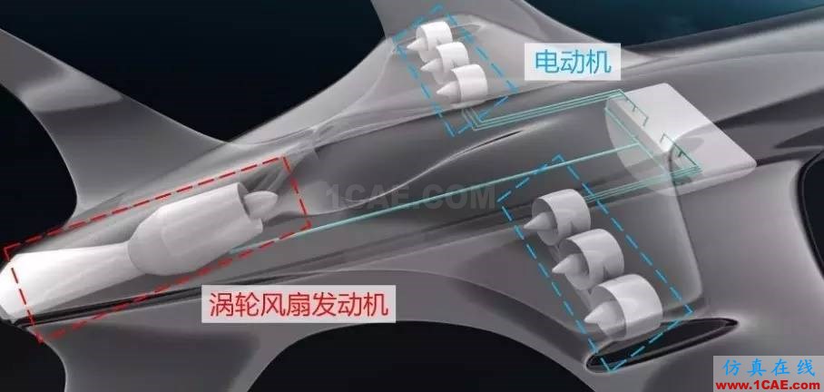 動(dòng)力科技如何用1+1推動(dòng)未來(lái)快進(jìn)？圖片4