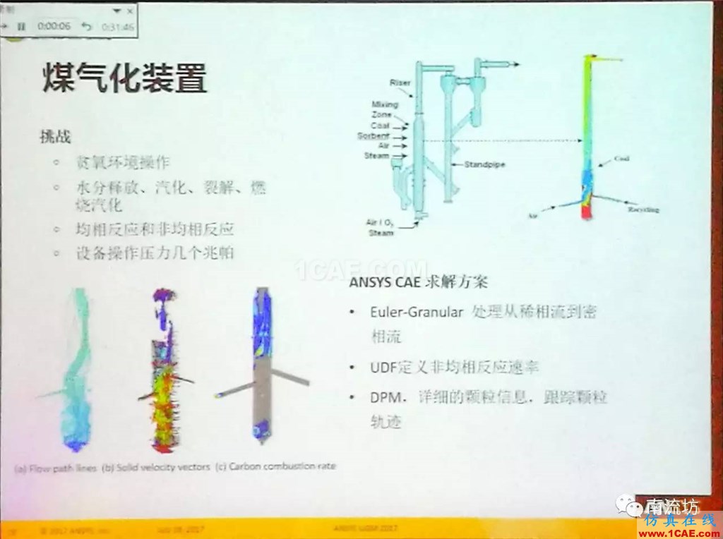 化學(xué)/石化工業(yè)中的流體仿真視頻（槍版）fluent培訓(xùn)的效果圖片25