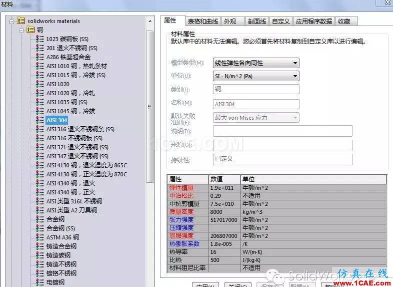 SW Simulation 入門篇solidworks simulation分析圖片2