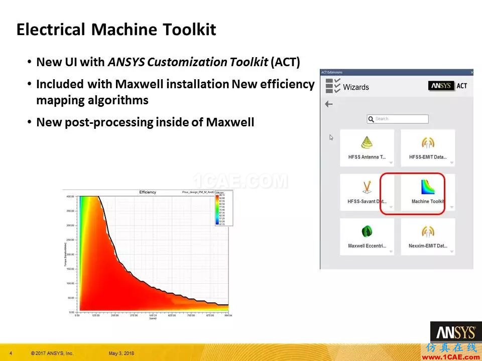 ANSYS 19.0 | Maxwell 新功能亮點Maxwell分析案例圖片4