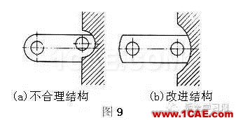 最全的鈑金件結(jié)構(gòu)設(shè)計準(zhǔn)則，要收藏轉(zhuǎn)發(fā)呦??！solidworks simulation應(yīng)用技術(shù)圖片9