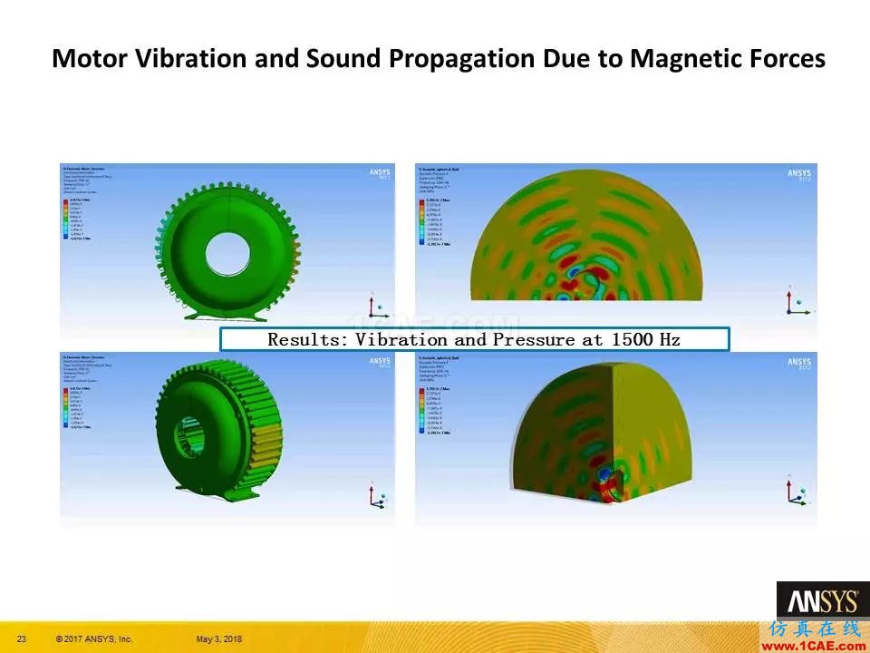 ANSYS 19.0 | Maxwell 新功能亮點Maxwell應用技術圖片23