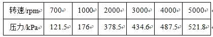 【技術(shù)】機(jī)油泵的選型與驗(yàn)證流固耦合問題相關(guān)資料圖片12