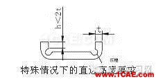 最全的鈑金件結(jié)構(gòu)設(shè)計準(zhǔn)則，要收藏轉(zhuǎn)發(fā)呦??！solidworks simulation學(xué)習(xí)資料圖片30