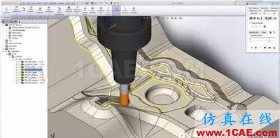 SolidCAMsolidworks simulation應用技術圖片2