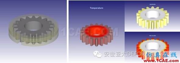 Deform感應(yīng)淬火模擬技術(shù)Deform學(xué)習(xí)資料圖片6