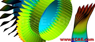 Ansys CFX培訓:CFX流體分析培訓課程有限元分析設計教程圖片23