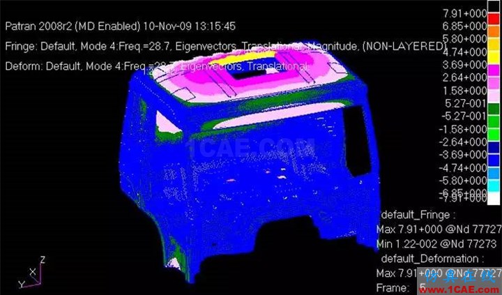 汽車人最愛的CAE分析應用實例hypermesh應用技術圖片6