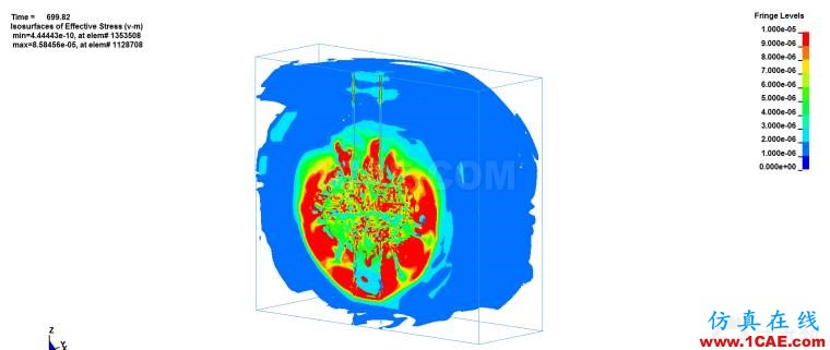 基于LSDYNA巖石爆破模擬建模分析ls-dyna技術(shù)圖片12