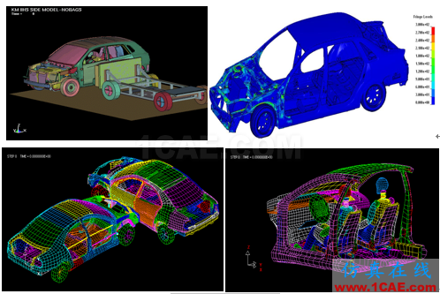 電動汽車設計中的CAE仿真技術應用ansys結果圖片54