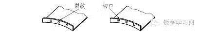 最全的鈑金件結(jié)構(gòu)設(shè)計準(zhǔn)則，要收藏轉(zhuǎn)發(fā)呦?。olidworks simulation應(yīng)用技術(shù)圖片38