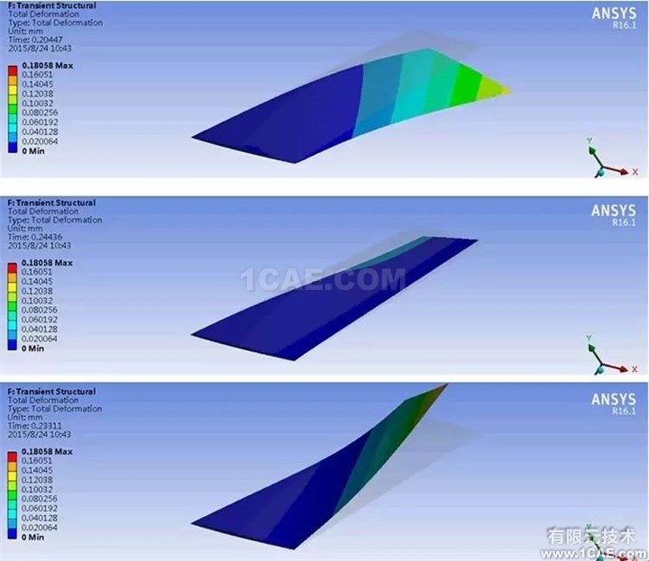 【技術(shù)】ANSYS FLUENT動(dòng)網(wǎng)格，呈現(xiàn)精彩動(dòng)態(tài)過(guò)程fluent培訓(xùn)課程圖片11