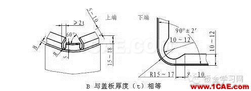 最全的鈑金件結(jié)構(gòu)設(shè)計準(zhǔn)則，要收藏轉(zhuǎn)發(fā)呦??！solidworks simulation應(yīng)用技術(shù)圖片35