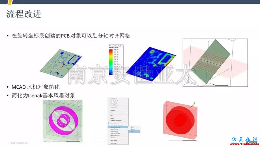 最新版本ANSYS Icepak 2019R1新功能介紹（一）icepak技術(shù)圖片7