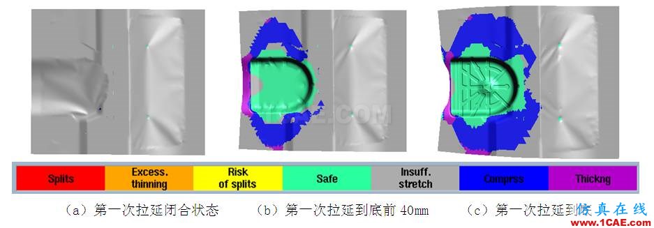 轎車整體式后地板沖壓工藝分析autoform培訓課程圖片4