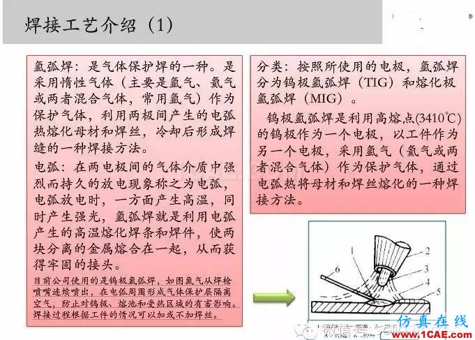 圖文-鈑金各種工序的工藝介紹！solidworks simulation分析圖片12