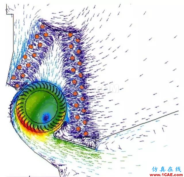 應(yīng)用 | 旋轉(zhuǎn)機(jī)械與CFD技術(shù)cfx培訓(xùn)課程圖片3