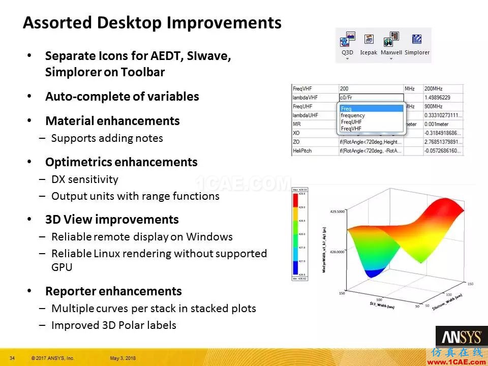 ANSYS 19.0 | Maxwell 新功能亮點Maxwell學習資料圖片34