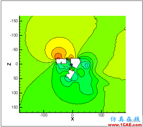 FLUENT CFD后處理教程fluent培訓(xùn)的效果圖片29