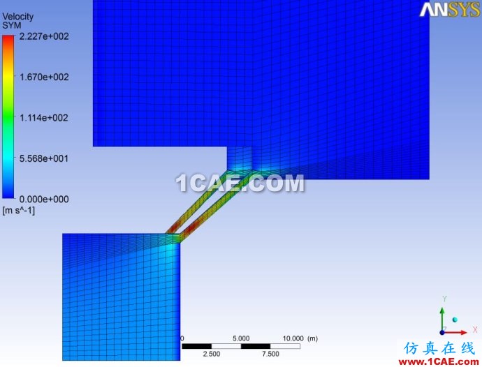 CFX高級應用——如何模擬閥完全關閉到開啟的過程