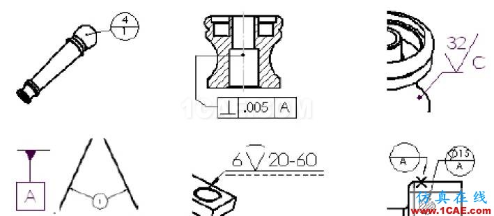 使用 SOLIDWORKS 創(chuàng)建工程圖-下solidworks simulation培訓教程圖片12