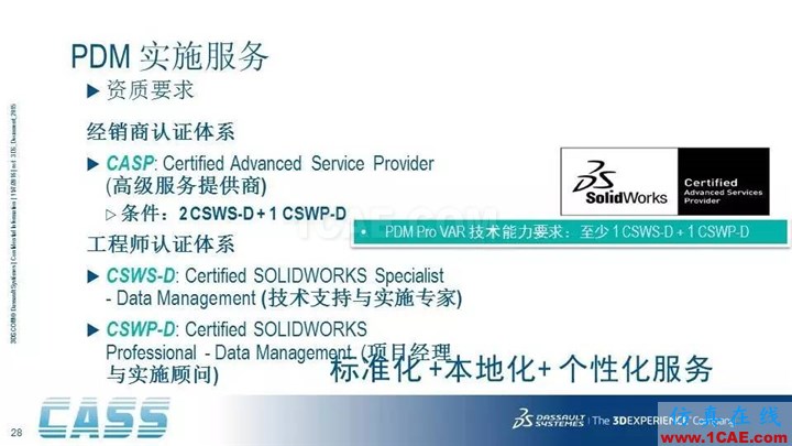 SOLIDWORKS PDM - 3D數(shù)字化研發(fā)管理平臺(tái)的核心系統(tǒng)solidworks simulation分析圖片28