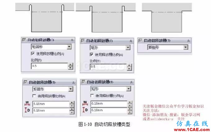 solidWorks?鈑金零件設(shè)計(jì)教程之一，必須的收藏！solidworks simulation分析圖片11