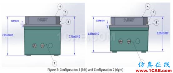 3D PDF樣本：國家標(biāo)準(zhǔn)與技術(shù)研究所（NIST）測試裝配體solidworks simulation技術(shù)圖片2