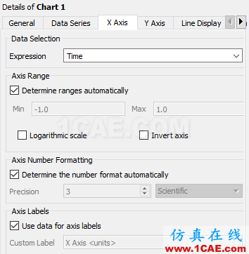 CFD-Post處理瞬態(tài)結(jié)果【轉(zhuǎn)發(fā)】fluent培訓(xùn)的效果圖片21