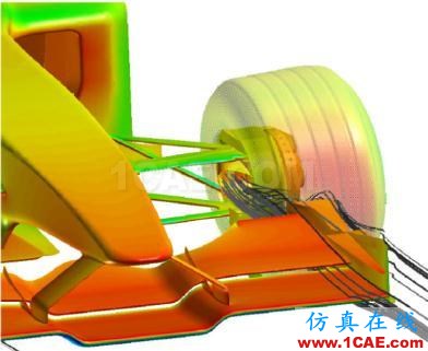 電動汽車設計中的CAE仿真技術應用ansys仿真分析圖片44