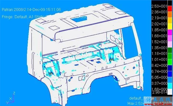 汽車人最愛的CAE分析應用實例hypermesh分析案例圖片10